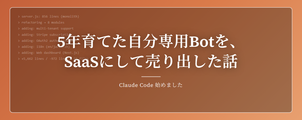 5年育てた自分専用Botを、SaaSにして売り出した話
