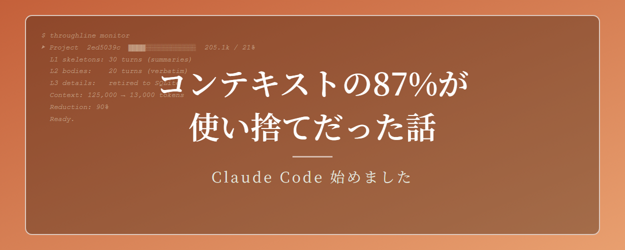 コンテキストの87%が使い捨てだったので自分で対策した話